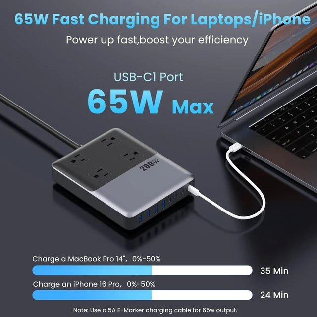 Alt view image 4 of 7 - 12-in-1 Charging Station USB C Power Strip with 5ft Cord and Plug,200W GaN IV USB C Charger Block,4 AC Outlets,8 USB for MacBook,iPhone 17/16/15,Fast Charging Desktop Charger for Office,Home