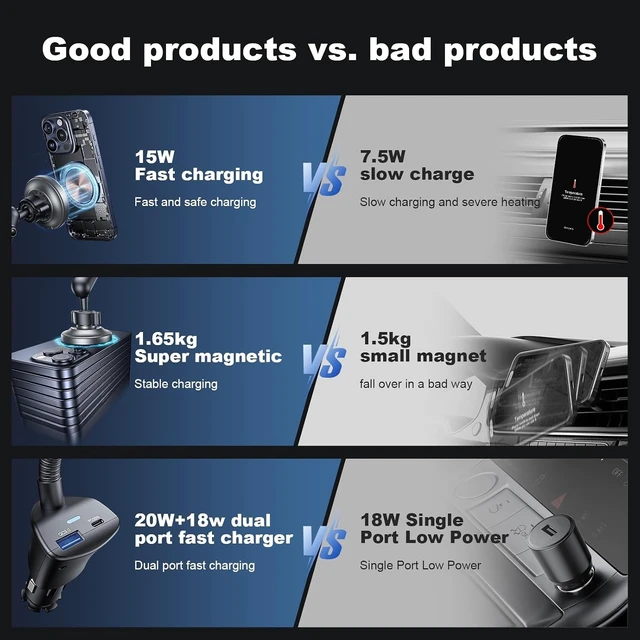 Alt view image 5 of 7 - for 15W MagSafe Car Charger, Strong Magnet, Dual PD&QC Ports, Vent Mount