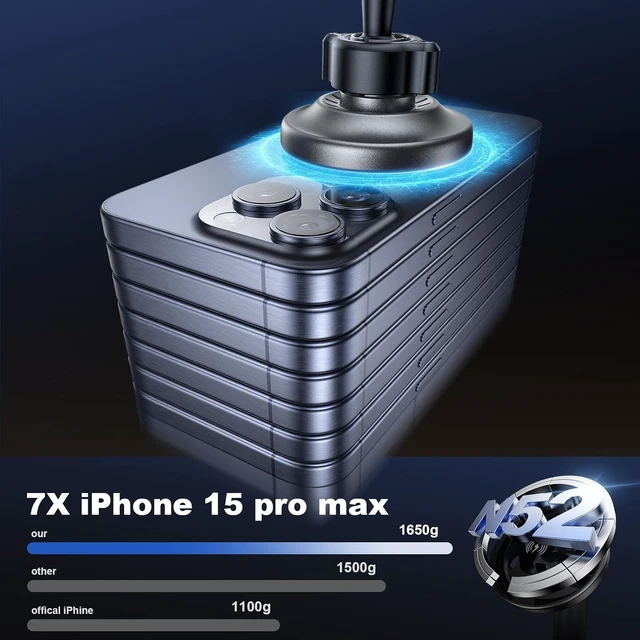 Alt view image 4 of 7 - for 15W MagSafe Car Charger, Strong Magnet, Dual PD&QC Ports, Vent Mount
