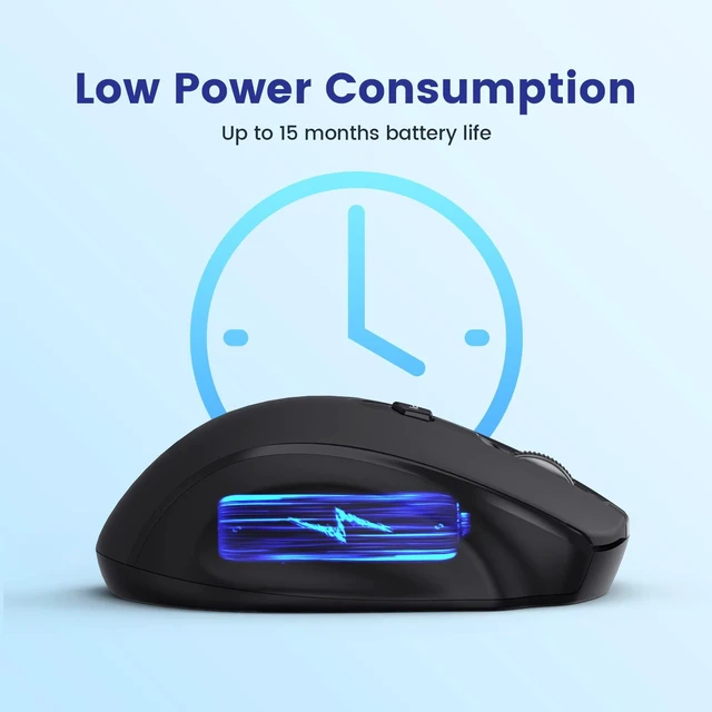 Alt view image 5 of 7 - Wireless Mouse, 2.4G Ergonomic Computer Mouse USB Mouse for Laptop | Ergonomic, 5-Level 2400, 24 Months Battery Life, Portable for PLaptop, PC, Computer, Chromebook, Notebook