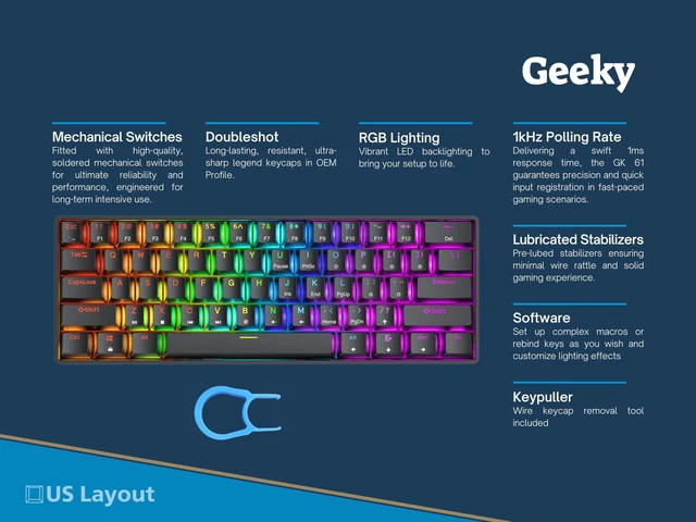 Alt view image 2 of 7 - GK61 SE 60% | Mechanical Gaming Keyboard | 61 Keys Multi Color RGB LED Backlit for PC/Mac Gamer | ANSI US American Layout (Black, Mechanical Brown)