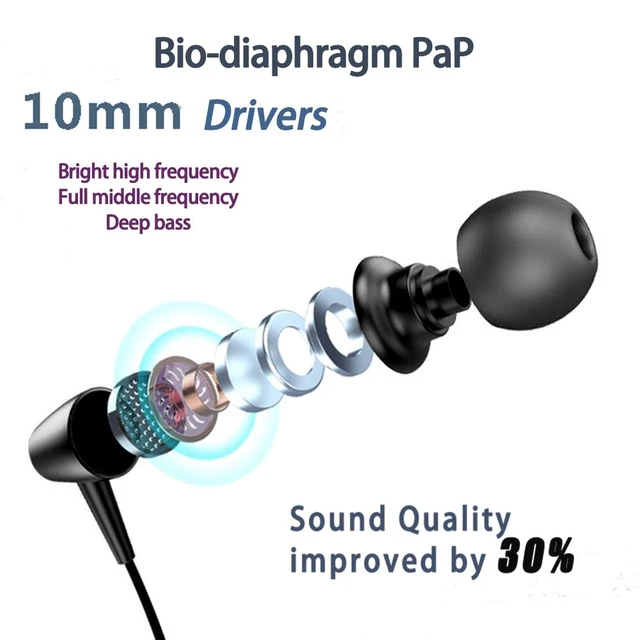 Alt view image 2 of 6 - Bluetooth Headphones Wireless Neckband Bluetooth 5.0 Headset with 20 H Playtime, 10 mm Drivers, Magnetic Earbuds, Crystal-Clear Voice and Noise Cancelling Mic, Sweatproof and Lightweight (Black)