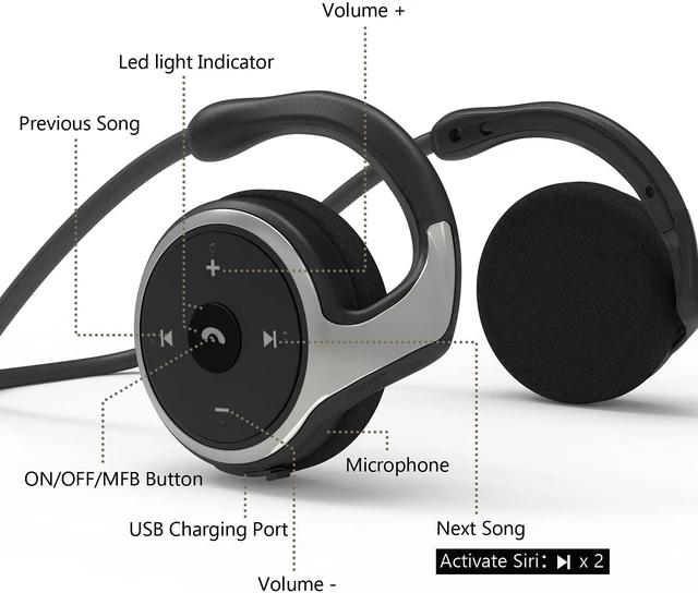 Alt view image 2 of 7 - Behind The Head Headphones, Bluetooth 5.0 Neckband Around Head Headphones Lightweight Small Foldable Wireless Sports Sweatproof Headset with Microphone & Carrying Case (Black)