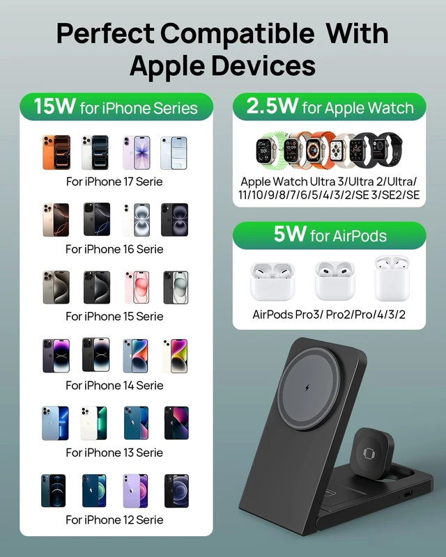 Alt view image 6 of 7 - 15W Travel Charging Station 3 in 1 for MagSafe, Fast Magnetic Wireless Charger Stand for iPhone 17 16 15 14, Foldable Phone and Watch Charging Dock for Apple Watch/AirPods (with 30W Adapter)