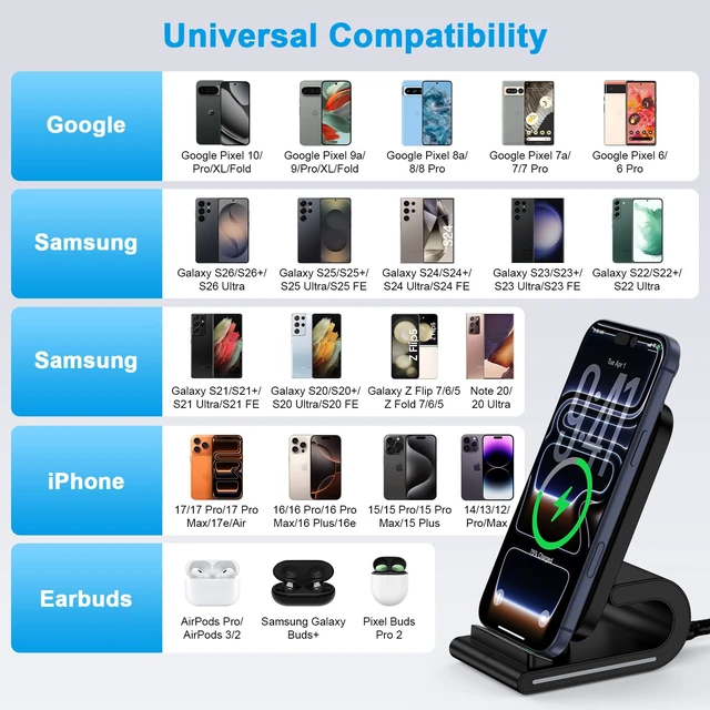 Alt view image 7 of 7 - Samsung Wireless Charger Fast Charging Stand for Samsung Galaxy S26 Ultra | 15W Charging Station Phone Charger Stand Android Wireless Charger for Samsung Galaxy S26 FE S26+ S26 S25 Edge S24 S23 S22