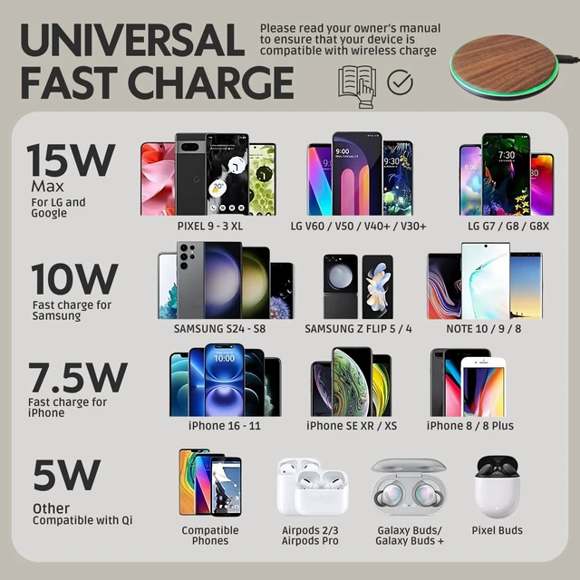 Alt view image 3 of 7 - 15W Wooden Wireless Charger | Stylish Design Qi Wireless Charger Station | USB Type C Cable | Compatible for iPhone 15 14 13 Pro MAX X Plus, Samsung Galaxy Ultra, Airpods