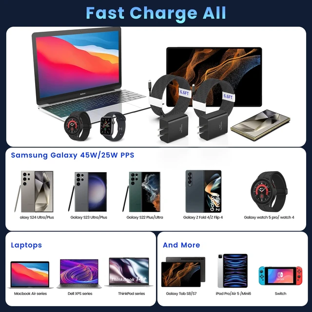 Alt view image 4 of 7 - 45W Super Fast Charger Type C, 2Port 45W USB-C Charger with 2X 6.6ft Cord | 2Pack 45 Watt Android Phone Charger Fast Charging, for Samsung Galaxy S26 Ultra/S26+/S25/S24 Ultra/S23+/S22/Note10+, Tab S9