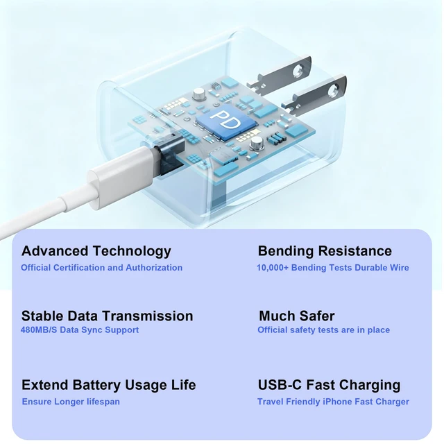 Alt view image 4 of 7 - 3Pack Extra Long 10FT iPhone Fast Charger,iPhone Charger Fast Charging Quick 10Foot USB C to Lightning Cable Cord Type C Fast Charging Block Wall Charger for iPhone 14/14 Pro/13/12 Mini/11/XS/X/iPad