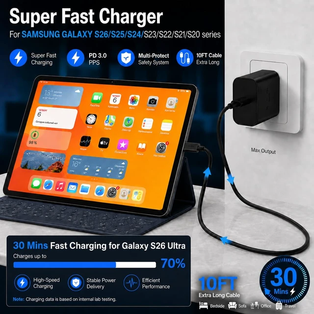 Alt view image 2 of 7 - 2Pack USB C Super Fast Charger for Samsung S26 S25 Ultra with 10FT Cables | PD PPS Type C Wall Charger for Galaxy S26/S25/S24, iPhone 17/16/15 and iPad; includes 2 chargers and 2 x 10FT USB C cables