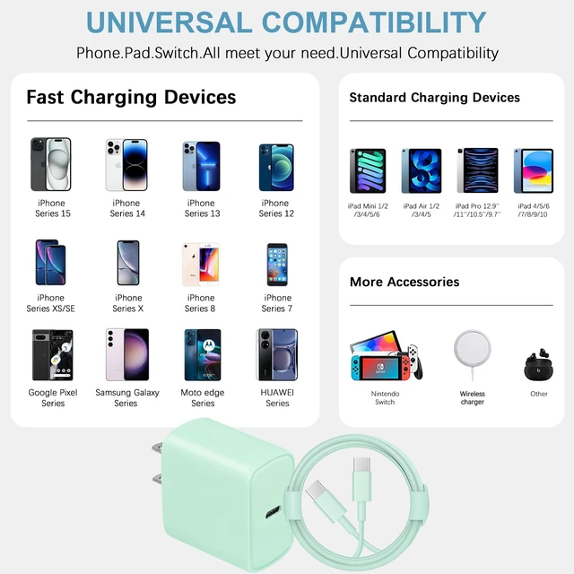 Alt view image 5 of 6 - 10FT iPhone 18 17 16 15 Charger Fast Charging USB C Charger Block | for iPhones,iPads,Tablets,Android,2-Pack 20W iPhone Charger Type C Chagrer Fast Charging with Extra Long USB-C Cables(Green)