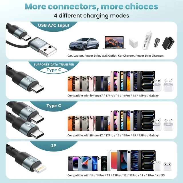 Alt view image 3 of 7 - Multi Charging Cable Travel Essentials,4 in 2 USB C Charging Cable 1Pack 5F | Braided Micro USB Cable Phone Charger with 3C/IP, for Cell Phones/PS/Tablets, Cruise Essentials Travel Car Accessories