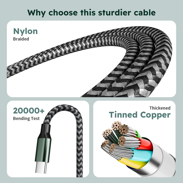 Alt view image 6 of 7 - 3 in 1 USB C to Multi Charging Cable, 4FT Travel Charger Cables | Universal Multiple Charger Cord for Multiple Device, with Type-C/IP/Micro Port