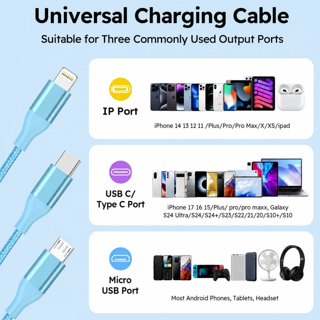 Alt view image 5 of 7 - 3 in 1 Charging Cable,Multi Charger Cable USB Phone Multiple Charger Cord | Universal Charging Cords with Multiple Connectors (2Pack 4FT) Type C,IP,Micro USB Cable for iPhone17-5,Galaxy,Blue