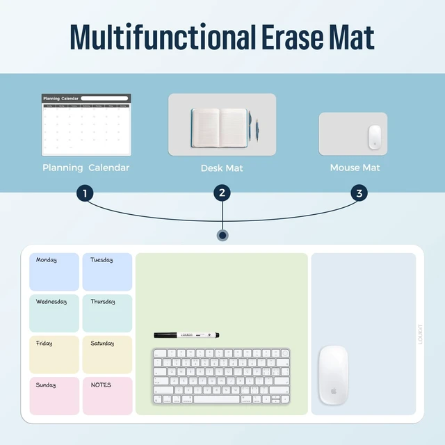Alt view image 3 of 7 - Non-Slip Dry Erase Desk Mat, 32''x14'' Writing Mouse Pad for Office | 3-in-1 Workspace, Water-Resistant & Stain-Resistant, Easy to Write & Clean, Eye Protection, 2 Markers & 1 Cleaning Cloth