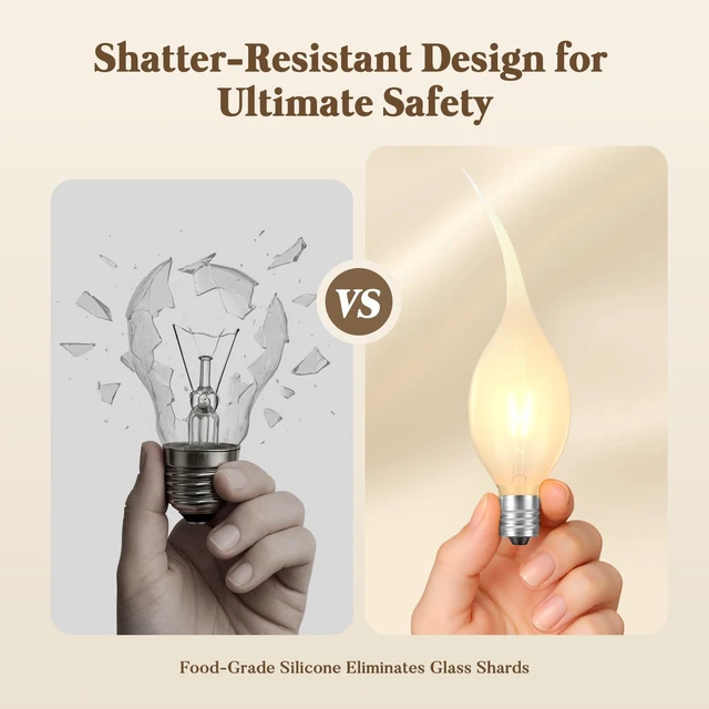 Alt view image 5 of 7 - E12 Silicone Light Bulbs, Shatter-Resistant Candle Light Bulbs | 7W Silicone Dipped Candelabra Bulbs, Warm White Decorative Flame Tip for Christmas Chandeliers, Sconces & Night Lights, 12