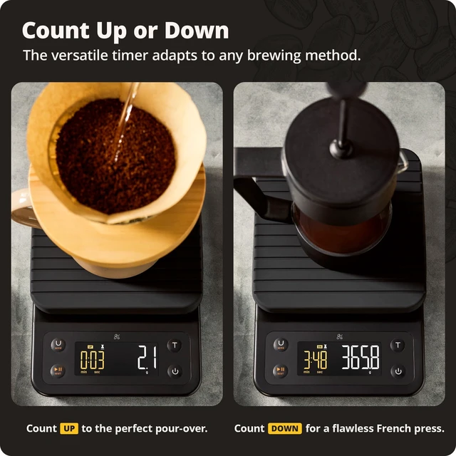 Alt view image 4 of 7 - Coffee Scale with Timer, 0.1g Precision for Espresso & Matcha | Digital Pour-Over Scale with Waterproof Silicone Cover, Backlit Display & 6.6lb Capacity for Chemex, V60, Drip (Onyx Black)