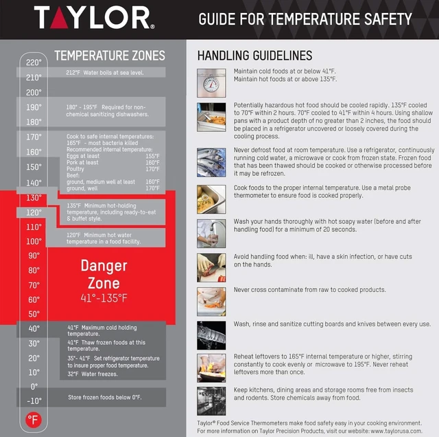 Alt view image 3 of 6 - Compact Instant-Read Pen Style Digital Kitchen Meat Thermometer - Waterproof Grey - Gray