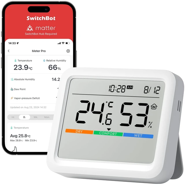 Main image of Meter Pro, Digital Hygrometer & Thermometer - Wireless Indoor Temperature & Humidity Monitor with Bluetooth App Control, Real-Time Alerts (1, Meter Pro)