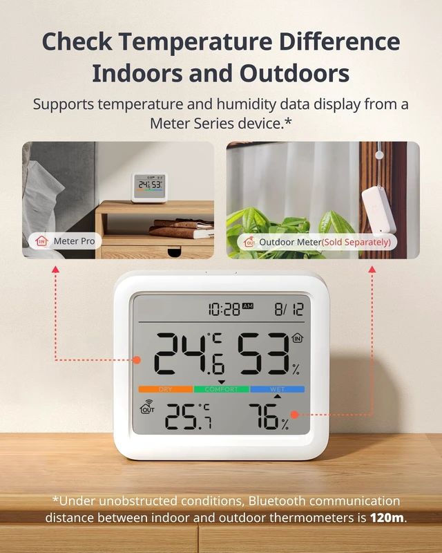 Alt view image 4 of 7 - Meter Pro, Digital Hygrometer & Thermometer - Wireless Indoor Temperature & Humidity Monitor with Bluetooth App Control, Real-Time Alerts (1, Meter Pro)