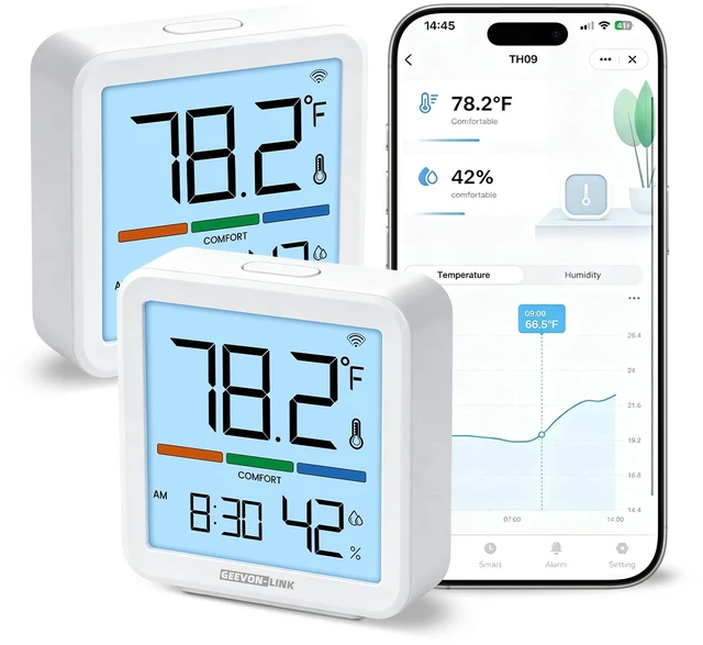 Main image of Indoor WiFi Thermometer Hygrometer with App Notification 2 Pack | Wireless bluetooth smart digital humidity temperature monitor,remote sensor,2.4G wifi,LCD display,for bedroom,wine cellar