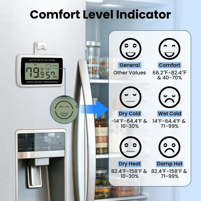 Alt view image 4 of 7 - 6 Pack Digital Hygrometer Indoor Thermometer Humidity Monitor | Humidity Meter Room Thermometer Humidity Gauge Temperature Sensor for House Kitchen Greenhouse, Magnetic, Suction Cup, Black