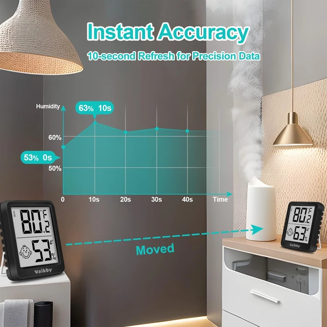 Alt view image 5 of 7 - Indoor Humidity Meter Hygrometer 3Pack, Room Thermometer for Accurate Room Temperature Monitor, Digital Hygrometer with Indoor Thermometer for Home, Baby Nursery, and Humidity Sensor Enhanced Comfort