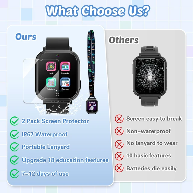 Alt view image 3 of 7 - Waterproof Smart Watch for Kids with 32 Games Dual Camera Video Pedometer | Habit Tracking, Music Player, Screen Protector, HD Touchscreen Kids Smart Watch, Toy Birthday Gift for 3-12 Year Old
