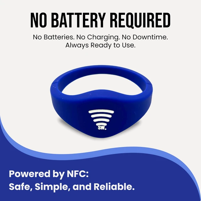 Alt view image 5 of 7 - Kids ID Bracelet, Fitted NFC Safety Wristband, Waterproof Slip-On ID Band | Waterproof silicone; not GPS; wrist or ankle wear; ideal for theme parks, travel & beaches; slip-on fit