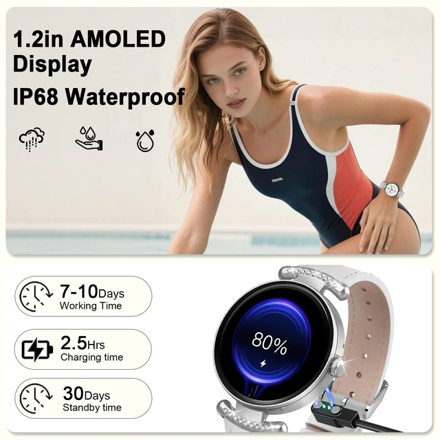 Alt view image 5 of 7 - Smart Watches for Women Android iOS, 1.2'' Fitness Trackers with Bluetooth Call (Answer/Make), Smartwatch with Heart Rate,Sleep Monitor, IP68 Waterproof,100+ Sports Mode,White and Silver