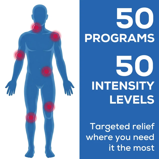 Alt view image 3 of 7 - EM49 Digital TENS & EMS Device for Pain Relief and Muscle Stimulation, 15 TENS Programs, 35 EMS Programs, 2 Adjustable Channels with 4 Self-Adhesive Electrodes