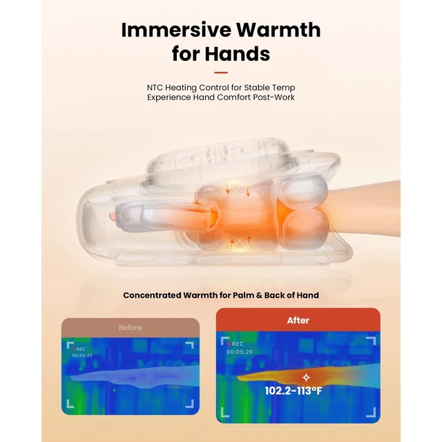 Alt view image 4 of 7 - Hand Massager with Heat and Individual Finger Compression | Upgraded 5 Intensities, FSA-HSA Eligible, Portable HandSpa Pro Hand Massager for Arthritis, Fatigue Relief, Birthday Gifts
