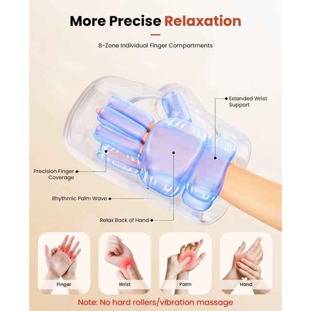 Alt view image 3 of 7 - Hand Massager with Heat and Individual Finger Compression | Upgraded 5 Intensities, FSA-HSA Eligible, Portable HandSpa Pro Hand Massager for Arthritis, Fatigue Relief, Birthday Gifts