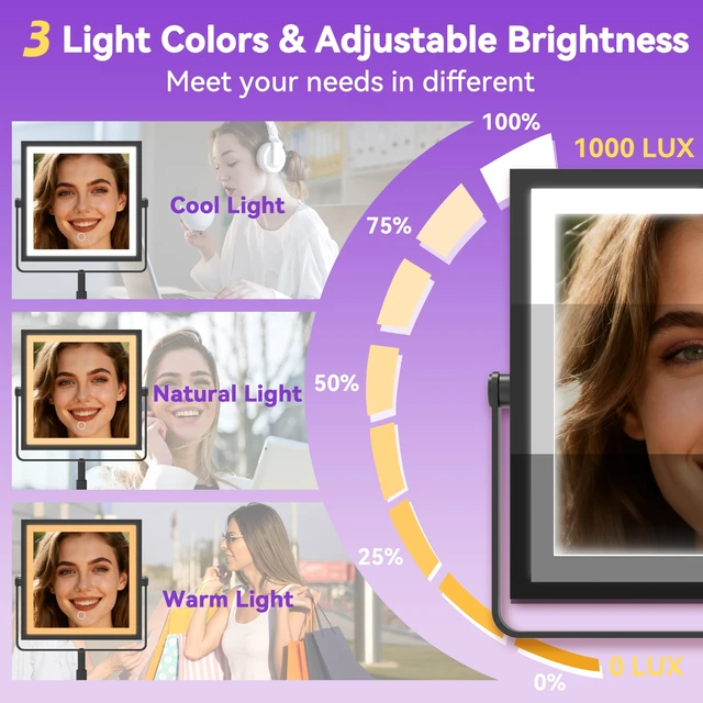 Alt view image 6 of 7 - 1X/10X Makeup Mirror with Lights, Double Sided, Matte Black | 8",Rechargeable 4000mAh,Magnification,3 Color Lights,Height & Brightness Adjustable,Square Design,Round Base,Gift for Women