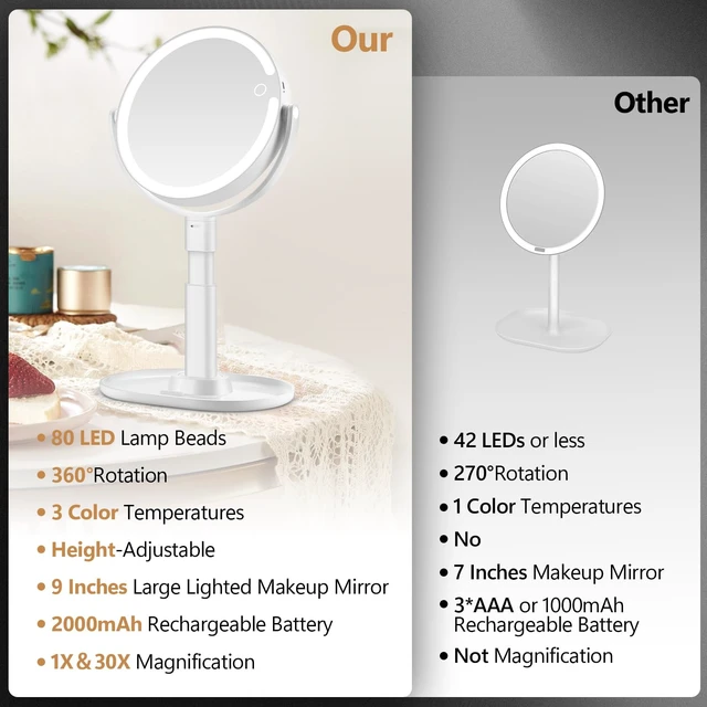 Alt view image 3 of 7 - Makeup Mirror with Lights, 30X Magnifying Mirror with Light and Touch Switch, Rechargeable Vanity Mirror with 3 Color Light and 80 LEDs, Height Adjustable Desk Mirror for Bathroom, Gift Idea