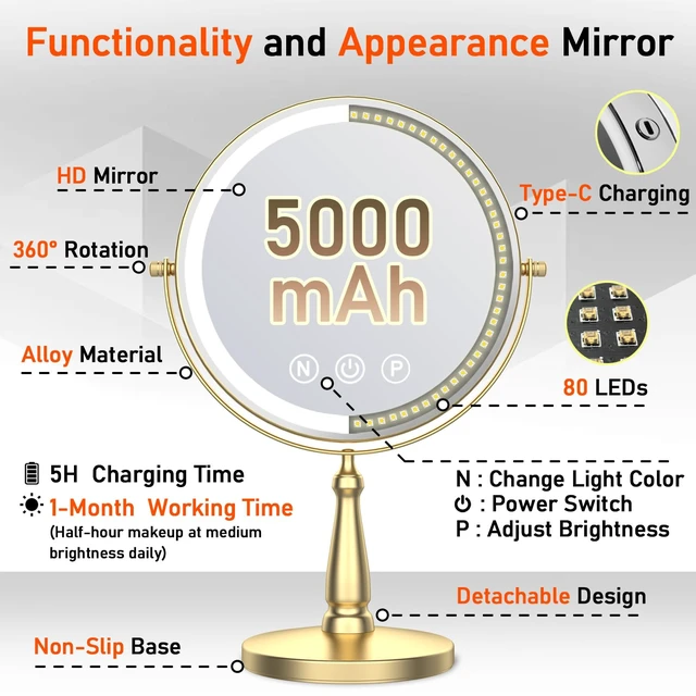 Alt view image 5 of 7 - Vanity Mirror with Lights, 9'' Lighted Makeup Mirror, 1X/20X Double Sided Magnifying Mirror, 5000mAh Rechargeable, 3 Color Dimmable LED, 360° Rotation Desk Mirror for Makeup & Skincare, Gold