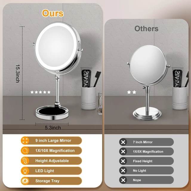 Alt view image 3 of 7 - Tabletop Makeup Mirror with Built-in Vanity Tray, 9" Rechargeable 4000mAh Lighted Vanity Mirror 1X/10X Magnification, Height-Adjustable Arm, 3 Color Dimmable (9Inch Chrome)
