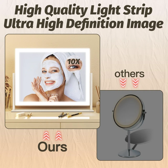 Alt view image 4 of 7 - Vanity Mirror with Lights 13'' x 17'' Makeup Mirror with Lights,Vanity Mirror Touch Screen with 3-Color Lighting,Dimmable,for Vanity Desk Bedroom White