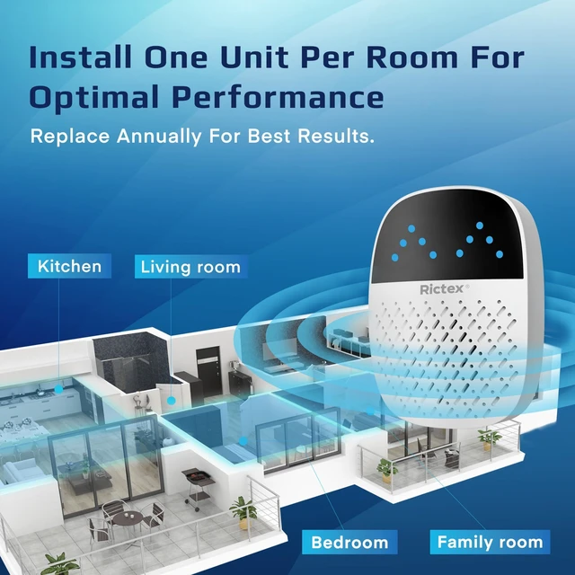 Alt view image 4 of 7 - Ultrasonic Pest Plug-in: Mice & Rodent Repellent Indoor Electronic Rat Repellent for Home, Get Rid of Roaches, Bugs, Mosquitoes, Ants & Flies Safe & Humane, 2-Pack, Patent Pending