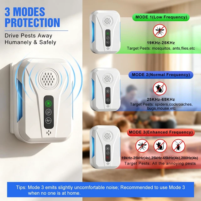 Alt view image 3 of 7 - 2026 Upgraded Ultrasonic Pest Control Repeller 6 Packs, Rodent Deterrent Plug in for Mice Bug Roach Ant Mosquito Insect, Mouse Repellent Indoor for Home Office Warehouse, 3 Mode Switching, White