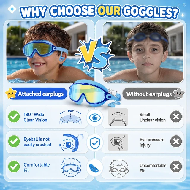 Alt view image 4 of 7 - 3 Pack Swim Goggles Kids Swimming Goggles with Earplugs Anti-Fog/UV Wide View Goggles for Kids 6-14