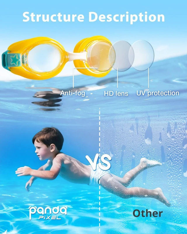 Alt view image 4 of 6 - 2 Pack Kids Swim Goggles with Fabric Strap for 3-12 Anti-Fog Anti-UV, No Leak No Hair Pulling Swimming Goggles Boys Girls Youth Toddlers Pool Water Protection(Blue and Yellow)
