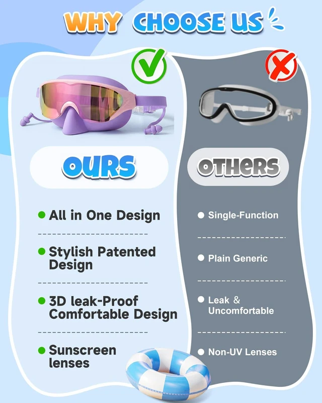 Alt view image 3 of 7 - Kids Swim Goggles Mask with Nose Cover, Anti-Shattered UV Leak Fog Lens Toddlers Swimming Goggles for Kids 3-15 (Blue & Purple Pink-Color mask)