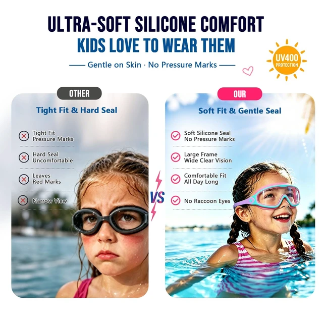 Alt view image 2 of 7 - Kids Swim Goggles 2 Pack for Boys Girls 3-16, 180° Wide View Swim Goggles with Anti-Fog UV Protection, Leakproof Soft Silicone Swimming Goggles for Youth Toddler, Swim Lessons Beach Essentials
