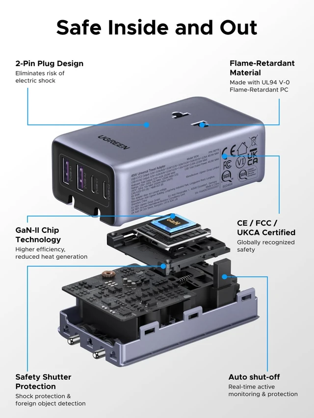 Alt view image 5 of 7 - 45W 6-Port Universal Travel Plug Adapter Worldwide | 2 USB-C, 2 USB-A, 2 AC, GaN International Power Adapter for 200+ Countries, Fasting Charging, Travel Essentials, Black