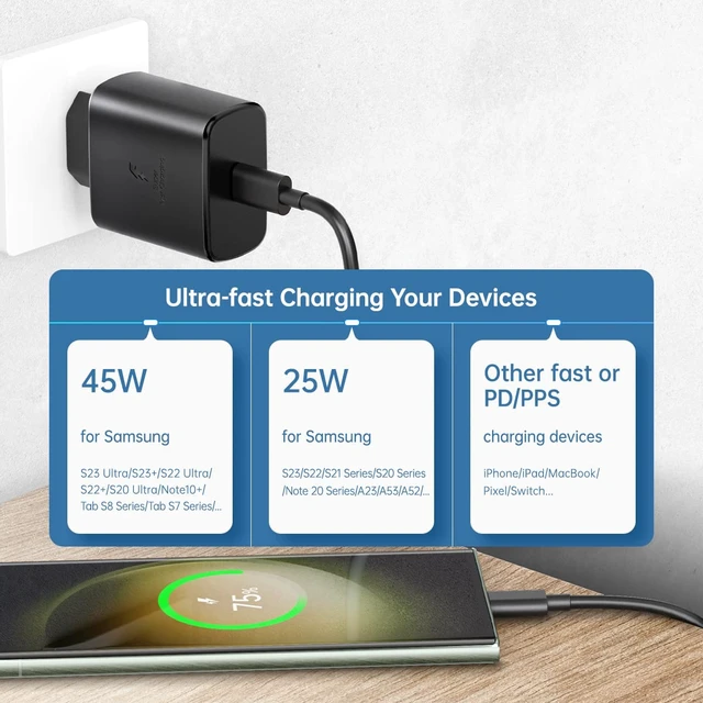 Alt view image 3 of 7 - 45W Europe Super Fast Charger European Travel Plug Adapter EU Wall Charger | for Samsung Galaxy S26 S25 S24 S23 Ultra Plus iPhone MacBook International Power Adaptor USB C PD Italy France Spain Euro