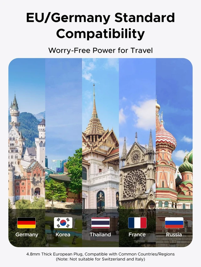 Alt view image 3 of 7 - European Schuko Travel Plug Adapter, US to EU Type F Power Converter | For US to Germany, France, Netherlands Travel Plug Adapter, 1 Pack