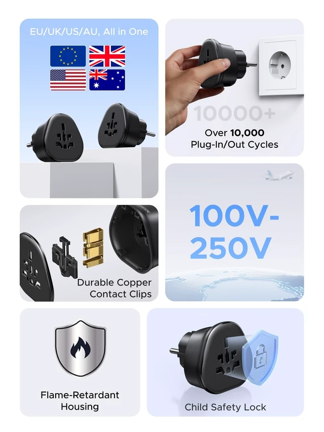 Alt view image 5 of 7 - European Schuko Travel Plug Adapter, US to EU Type F Power Converter | For US to Germany, France, Netherlands Travel Plug Adapter, 1 Pack