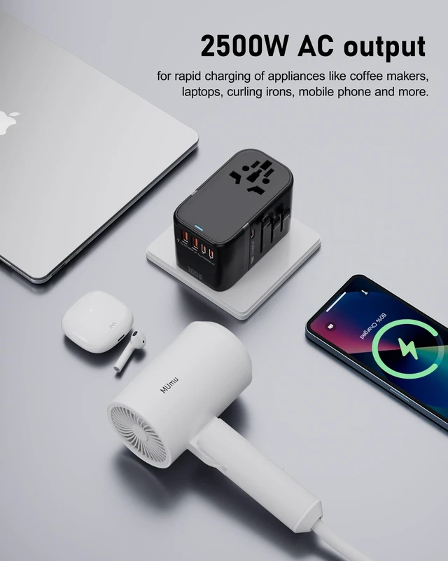 Alt view image 6 of 7 - 100W GaN Universal Travel Adapter International Power Adapter, with 5 USB(3 USB C) Charging Ports European Travel Plug Worldwide for US to Europe UK, EU, AU (Type C/G/A/I) Outlet Wall Charger