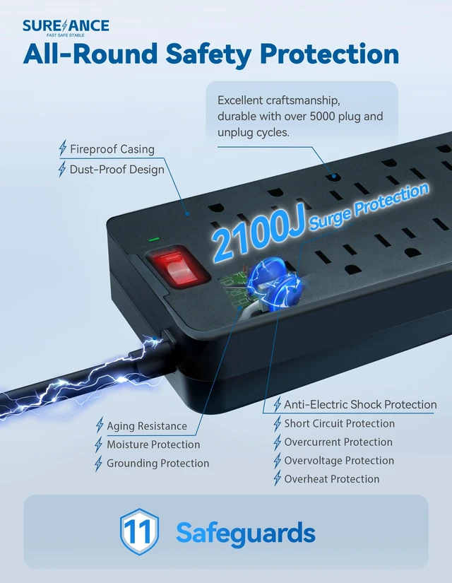 Alt view image 3 of 6 - Surge Protector Power Strip 12 Outlets Surge Protector Outlet Extender with 5 USB Ports, 6FT Flat Plug Extension Cord, 2100J, Mountable, Flat Plug, Heavy Duty, Widely-Spaced, ETL Listed