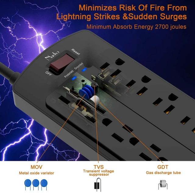 Alt view image 5 of 7 - Surge Protector Power Strip, 12 Outlets and 4 USB Ports, 6 Feet Extension Cord for Home, Office, Dorm Essentials, 2700 Joules, ETL Listed, Black
